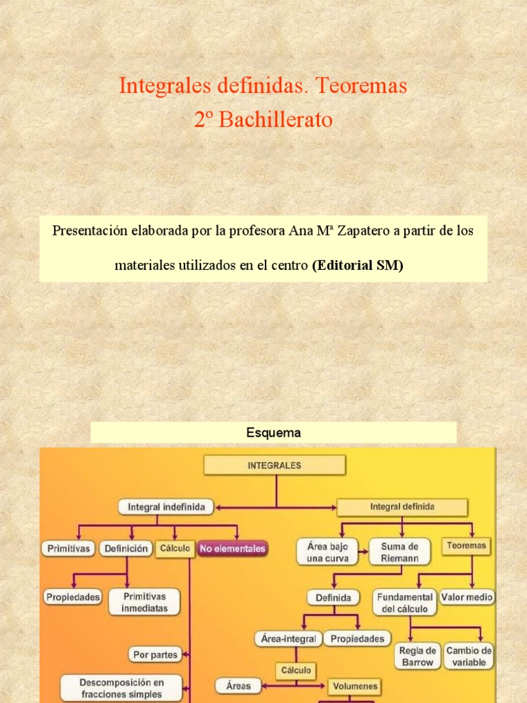 Integrales Definidas y Cálculo de Áreas | PDF | Integral | Geometría