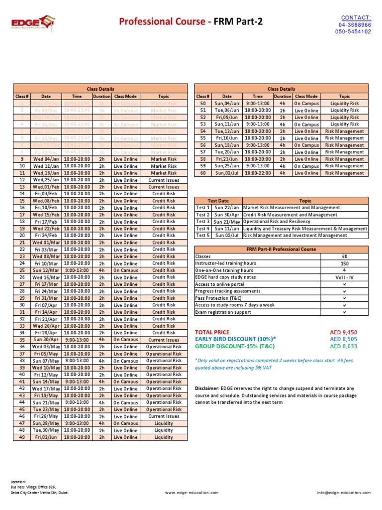 frmlevel2 PDF