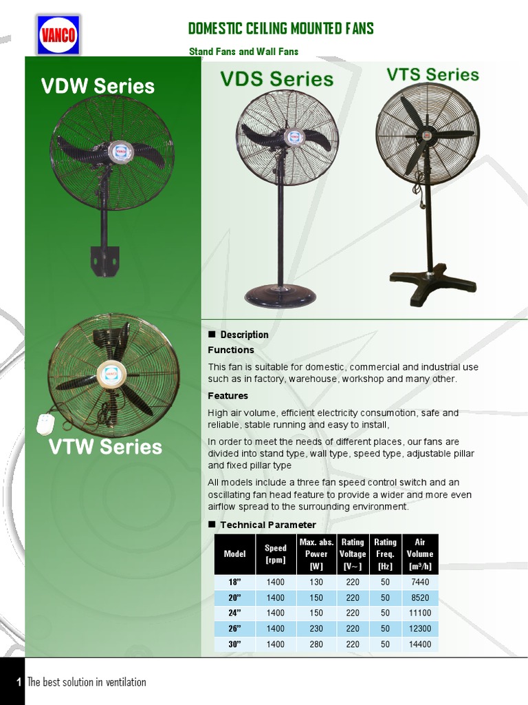 Versatile Ventilation Fan Solutions | PDF