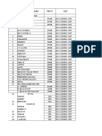 Himalaya Handloom Price Chart