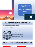 Nabi Muhammad Teladanku Ok