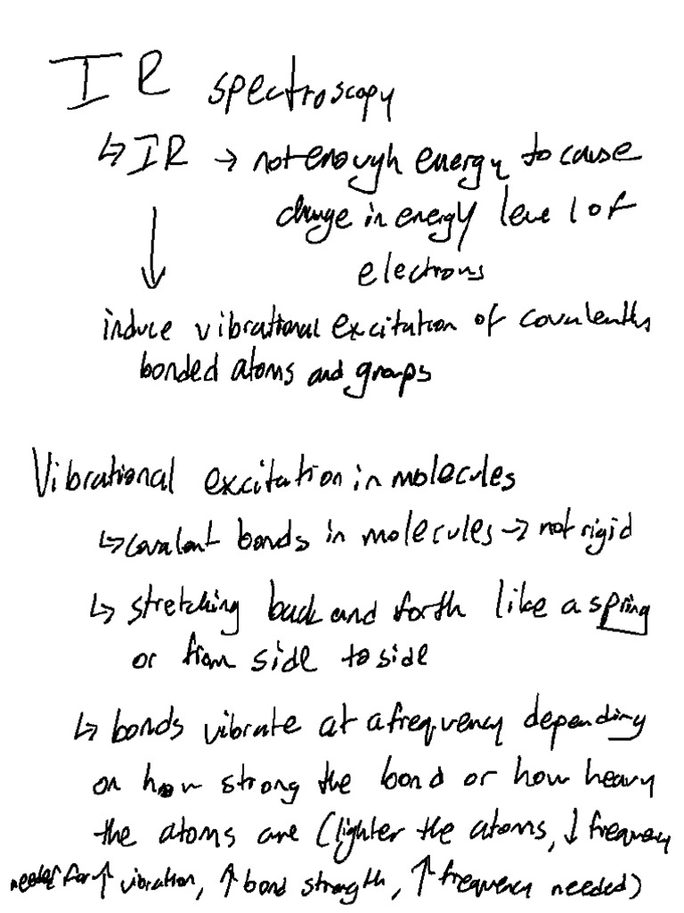IR spectroscopy PDF