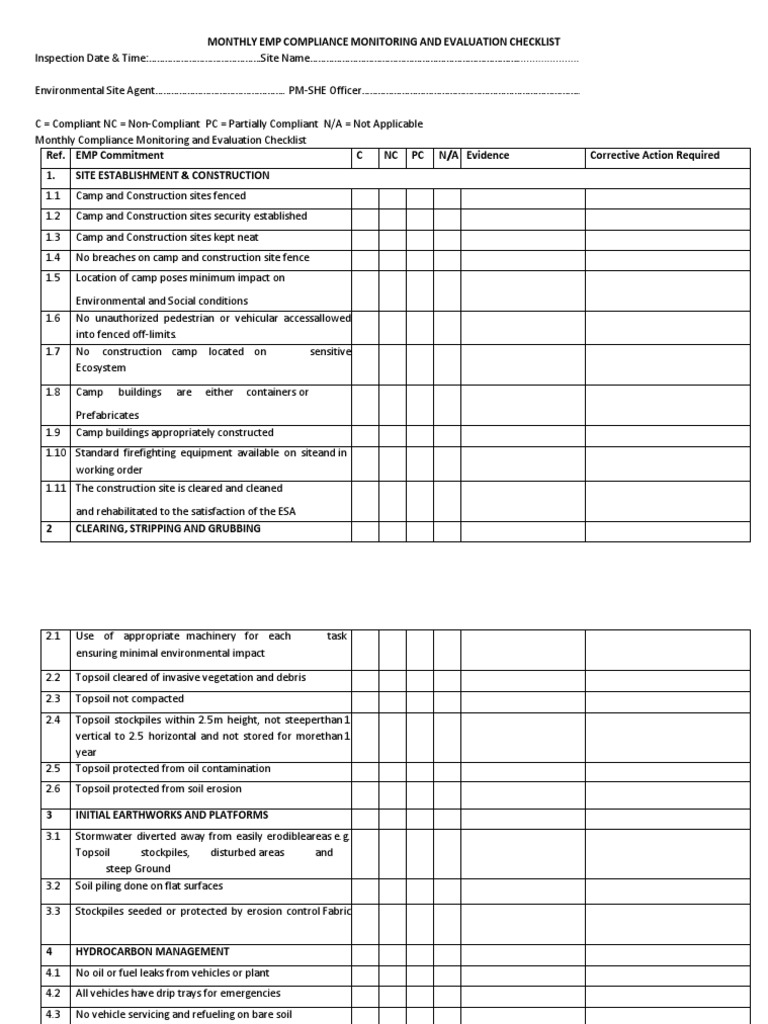 Monthly Emp Compliance Monitoring and Evaluation Checklist | PDF
