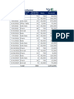 SUMIF Parctice Sheet 1