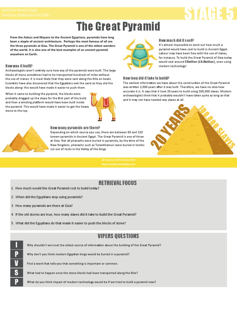 Cost of Building the Great Pyramid | PDF