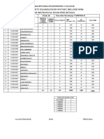 III Year Mech and Mechatronics Exam Fees Nov-Dec 2022