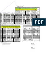 Jadwal Pelajaran Semester Ganjil TP.23-24