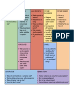 Business Model Canvas (BMC) Template