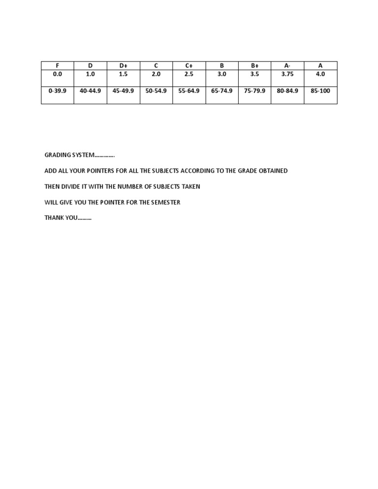 Academic Grading Guide | PDF | Teaching Methods & Materials