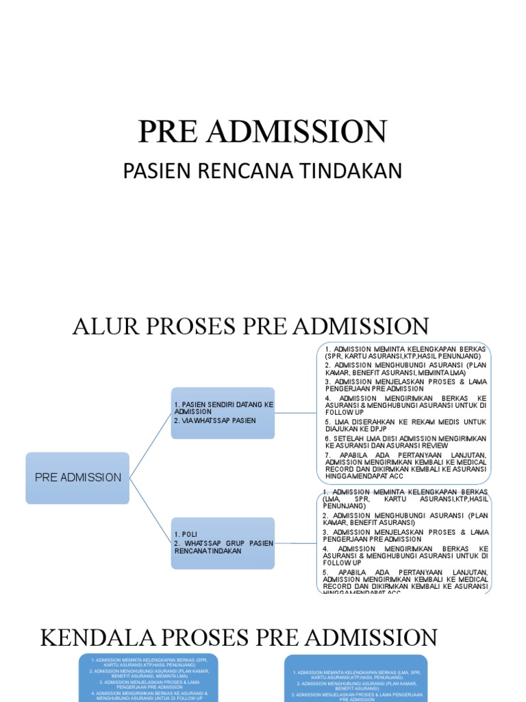 Pre Admission | PDF