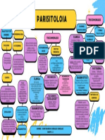 Gráfica de Mapa Conceptual Simple Rosa y Azul