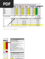 Score-Sheet GPA Calculator