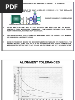 Alignment SOP