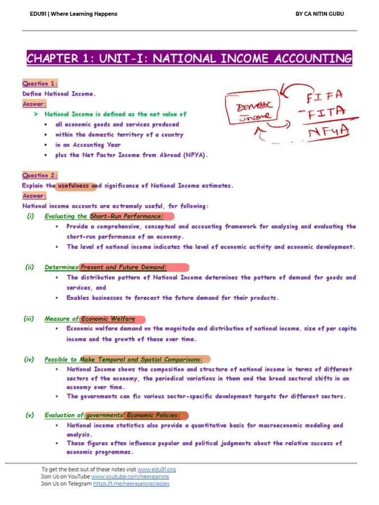 Eco Marathon Notes by Ca Nitin Guru | PDF | Gross Domestic Product | Income
