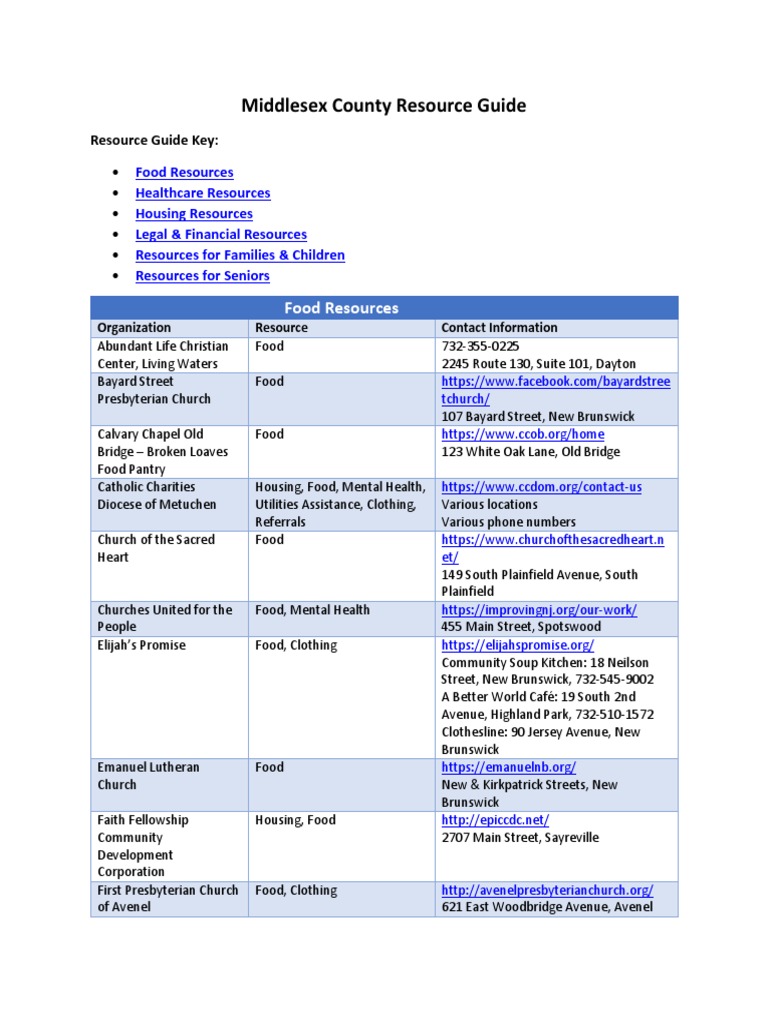 Middlesex County Resource Guide PDF