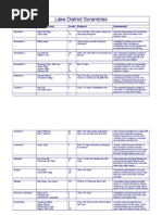 Affective Encounters Proceedings | PDF | Id | Unconscious Mind
