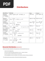 Distributions