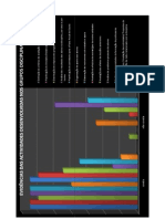 4 - Evidencias Das Actividades de Grupo