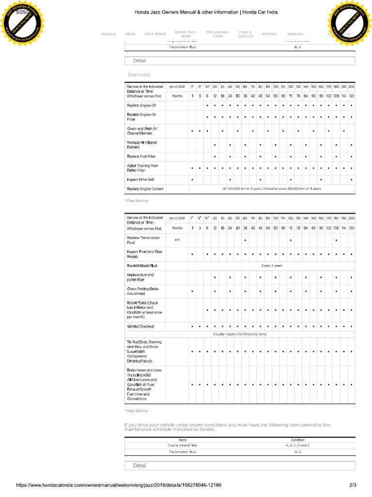 Honda Jazz Maintenance PDF