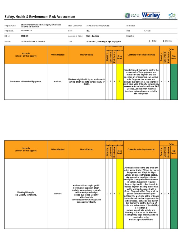 Pipe Laying Safety Risk Assessment | PDF | Risk | Personal Protective ...