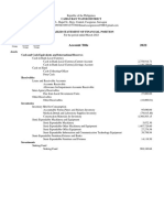 Detailed Balance Sheet 2022 1st Quarter