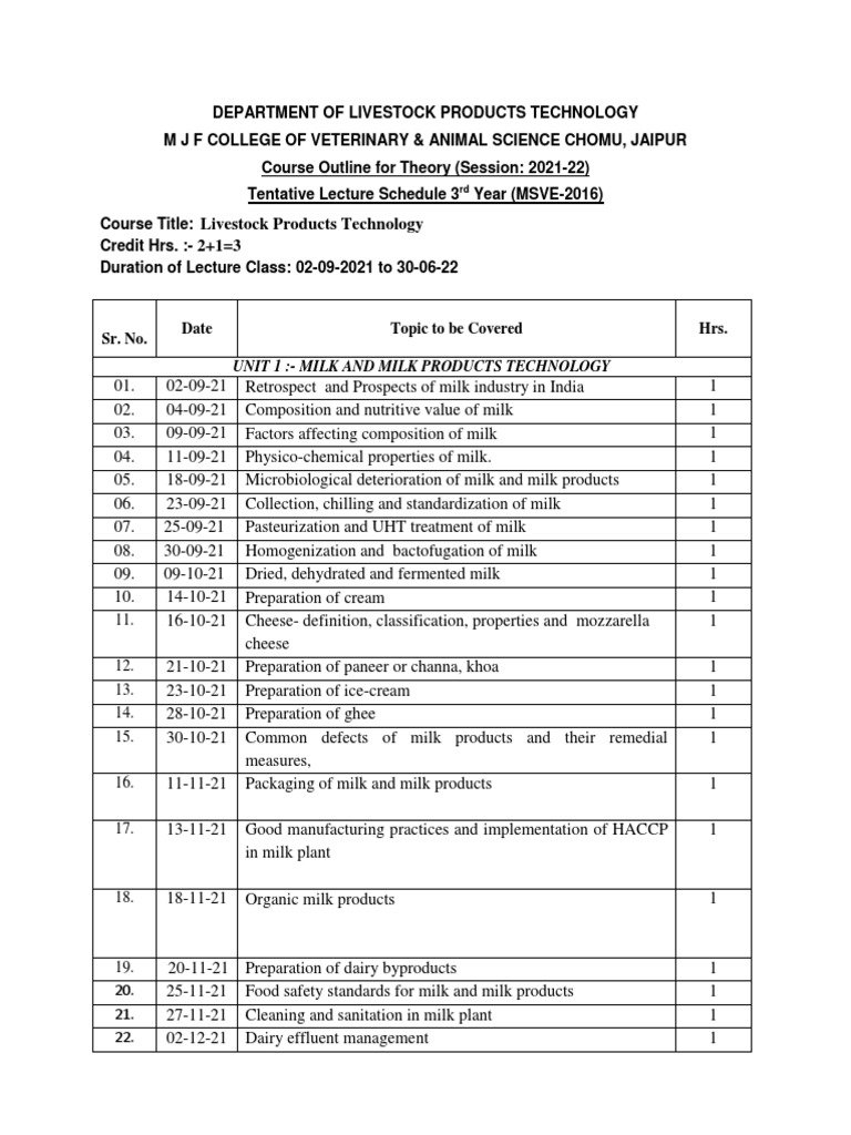 1637310943.livestock Products Technology PDF