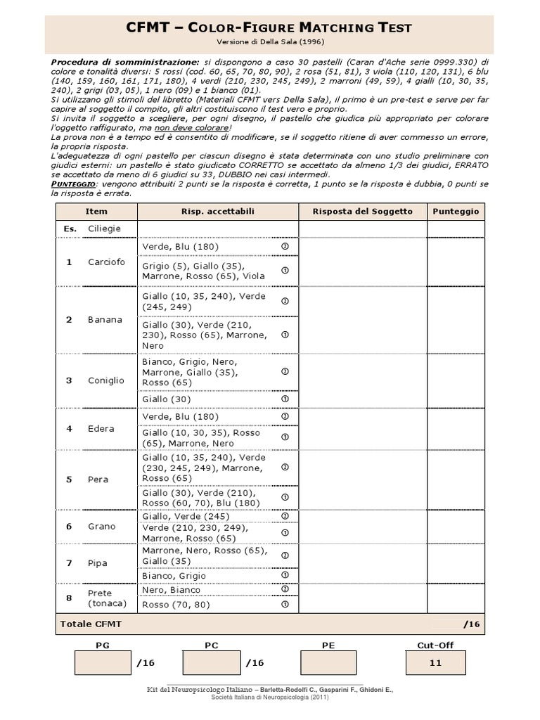 CFMT Vers Della Sala | PDF