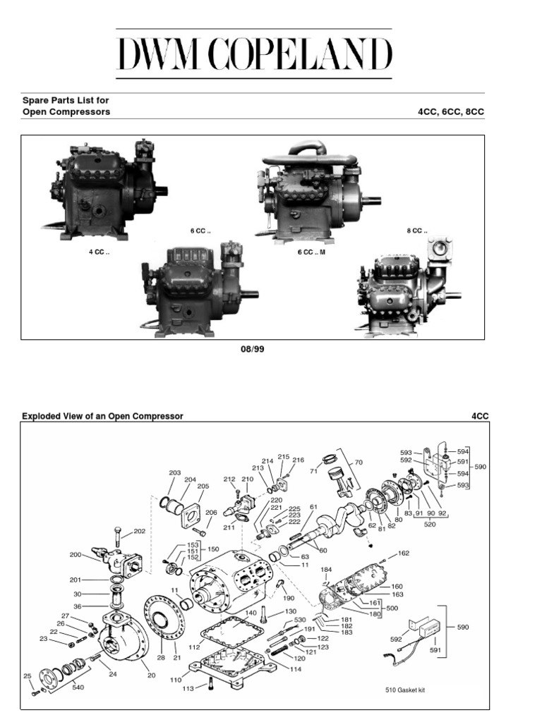 Open Compressor Spare Parts List | PDF | Screw | Propulsion