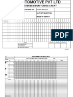 Effectiveness Monitoring