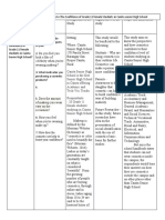 Research Proposal