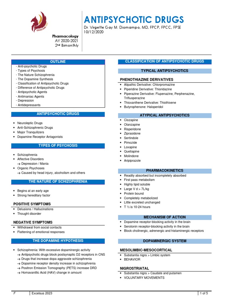 2-27-pharma-anti-psychotic-drugs-pdf