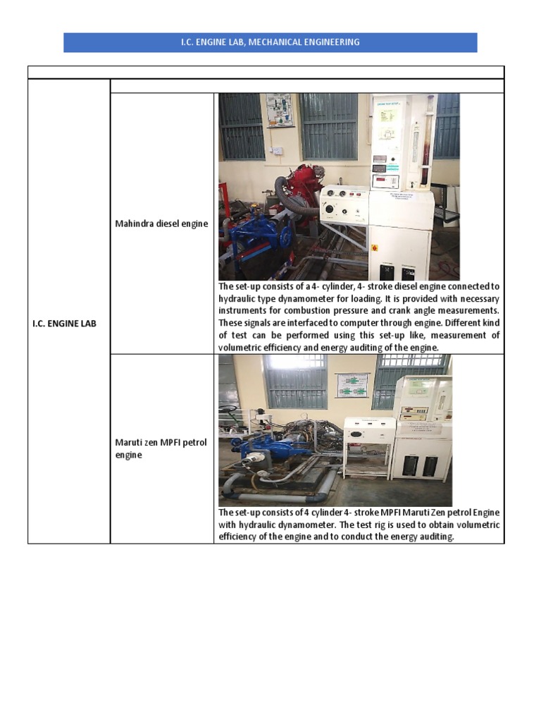 I.C. Engine Testing and Analysis Lab | PDF | Engines | Diesel Engine