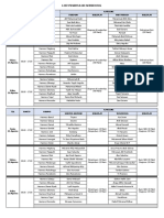 Daftar Peserta HO Screening