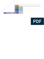 Antigüedad, Grecia, Medioevo, Renacimiento y Barroco