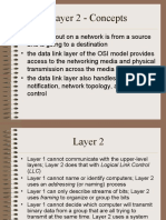 CCNA Layer