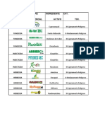 Portafolio Proficol