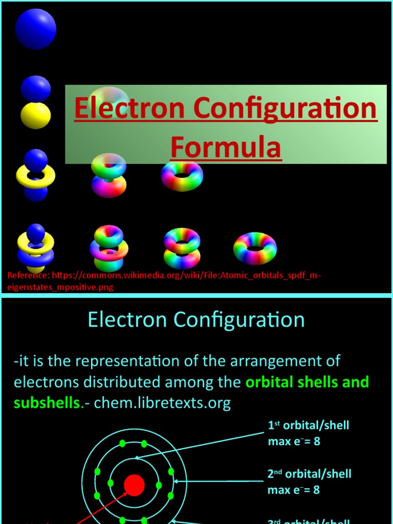 Electron Configuration Formula PDF