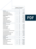 Denominacion 2012