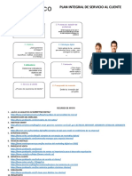 Plan Integral Jazmin Diaz