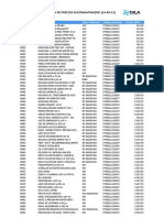 Acf-Dadatina-Nic - Precios - Por Artículo (14!08!23)