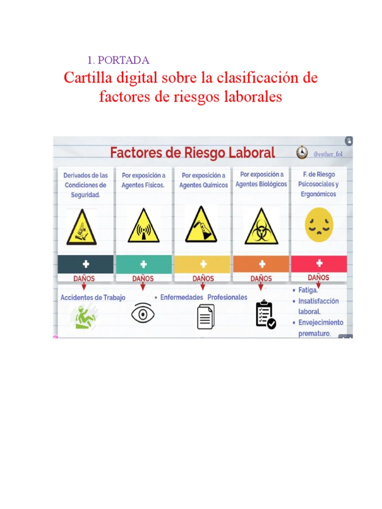 Clasificación de Factores de Riesgo Laboral | PDF | Riesgo | Microorganismo