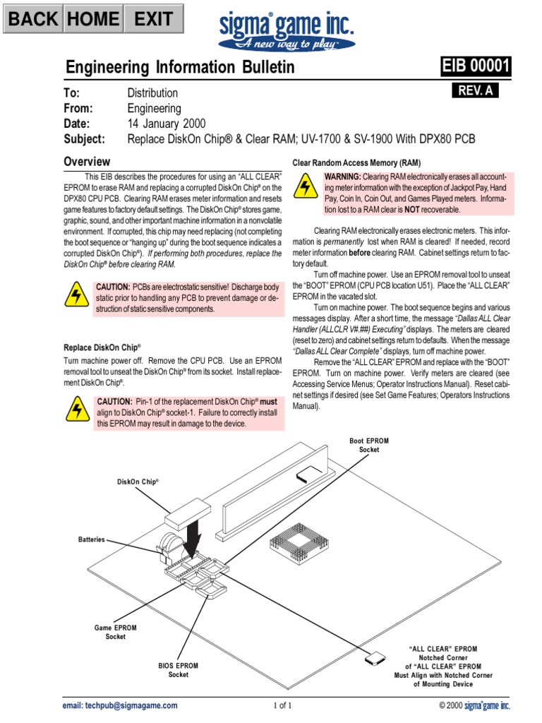 Engineering Information Bulletin: To: From: Date: Subject | PDF