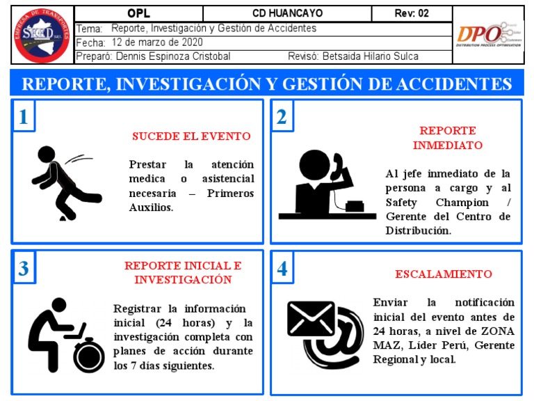 Gestión de Accidentes en OPL | PDF