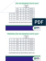 Letrero Desinfectante A