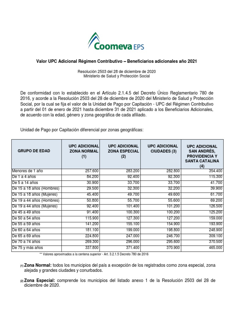 valores-upc-adicional-2021-03022021-descargar-gratis-pdf-colombia