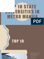 Top 10 State Universities in Metro Manila