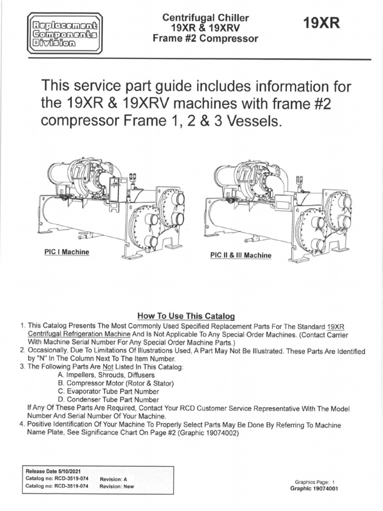 This Service Part Guide Includes Information For The 19XR 19XRV ...