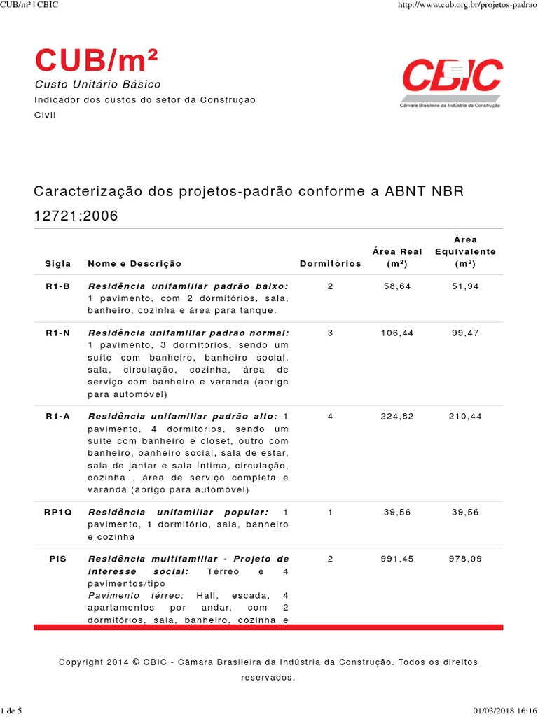 Projetos-Padrão segundo ABNT NBR 12721 | PDF