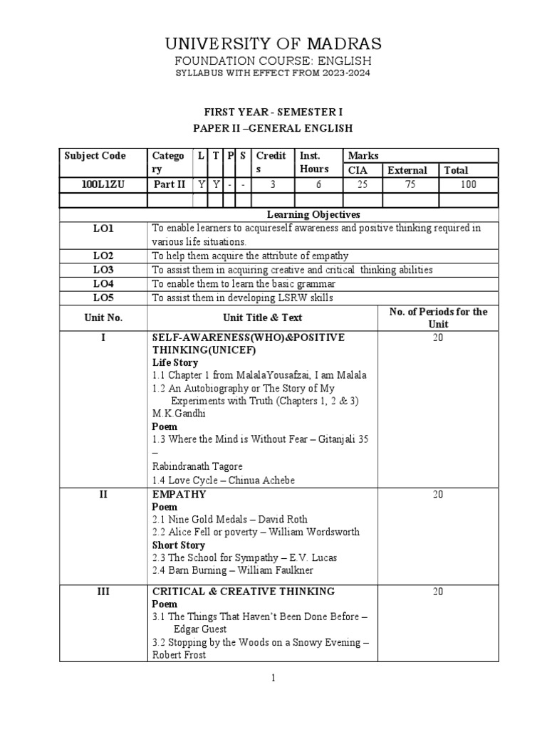 Madras University English Syllabus 2023-24 | PDF