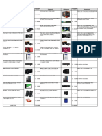 Comparacion Equipo Arquitecto